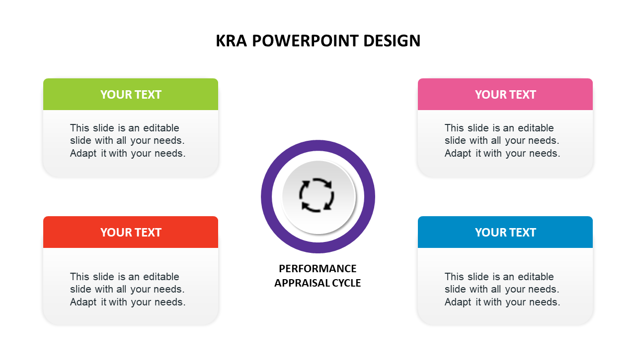 KRA powerpoint design